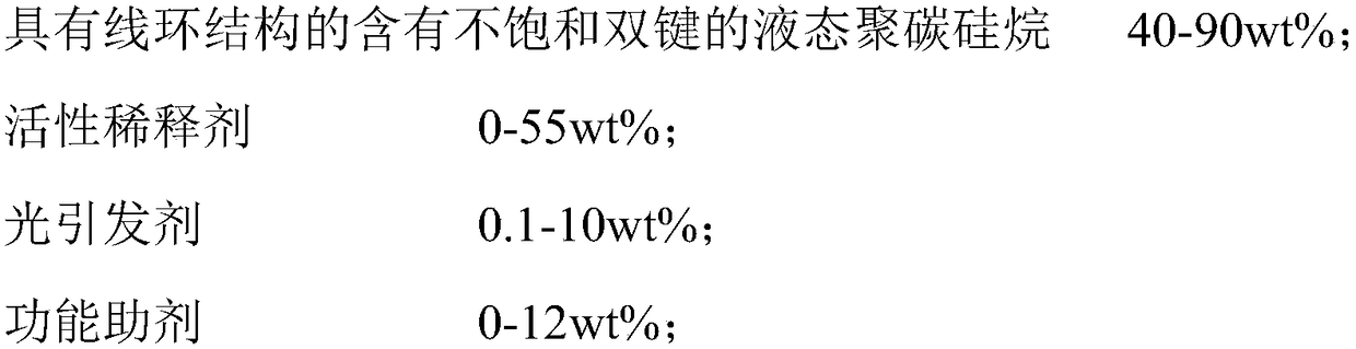 Product prepared by light-curing rapid prototyping process and preparation method thereof