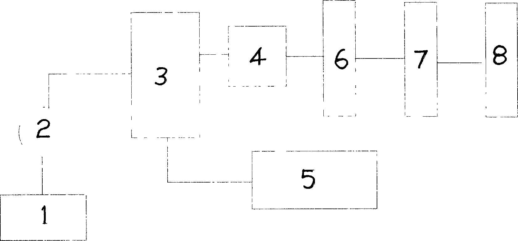 Zero-discharge reclamation method of electroplating wastewater and apparatus thereof