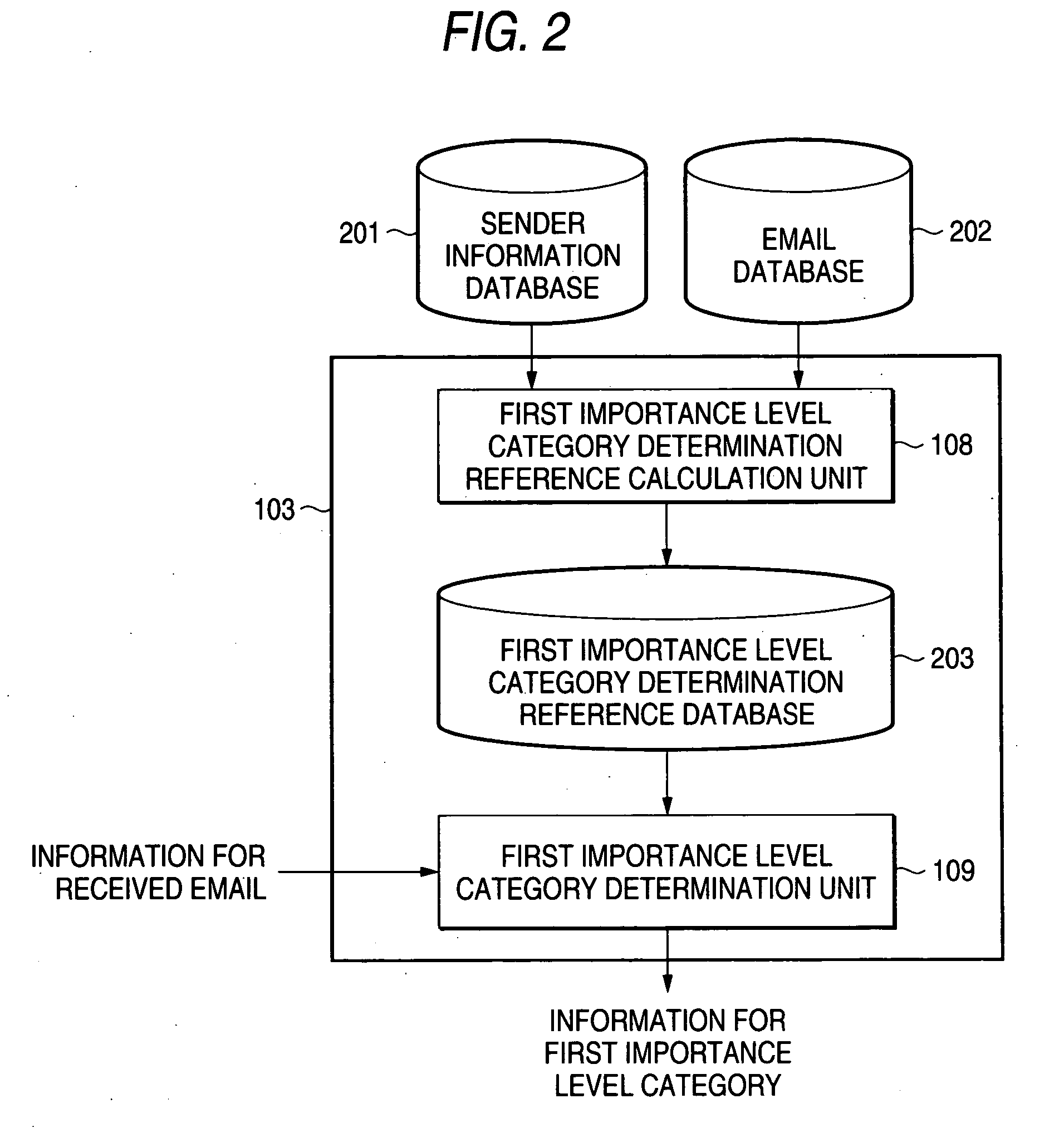 Information processing system, storage medium, and information processing method