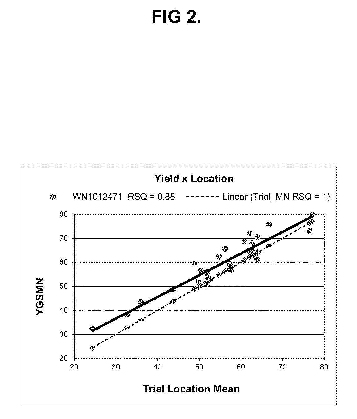 Soybean cultivar wn1012471