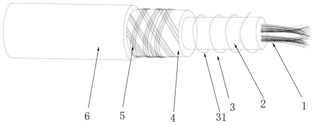 Explosion-proof self-temperature-control heating tape and preparation method thereof