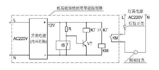 Lighting and energy-saving control system for airport terminal