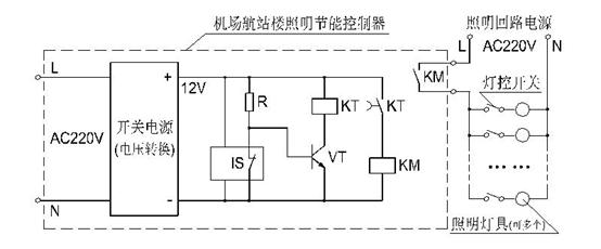 Lighting and energy-saving control system for airport terminal