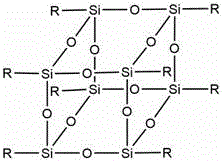 POSS (Posspolyhedral Oligomeric Silsesquioxane) containing construction engineering waterproof coating and preparation method thereof