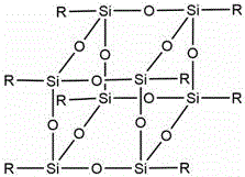 POSS (Posspolyhedral Oligomeric Silsesquioxane) containing construction engineering waterproof coating and preparation method thereof