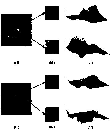 Night vision image salient contour extracting method based on non-classical receptive field composite modulation