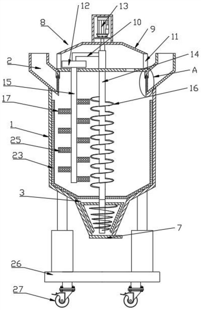 Concrete stirring device for building construction