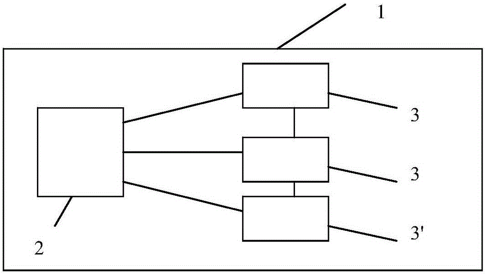 Management server, server cluster and management method