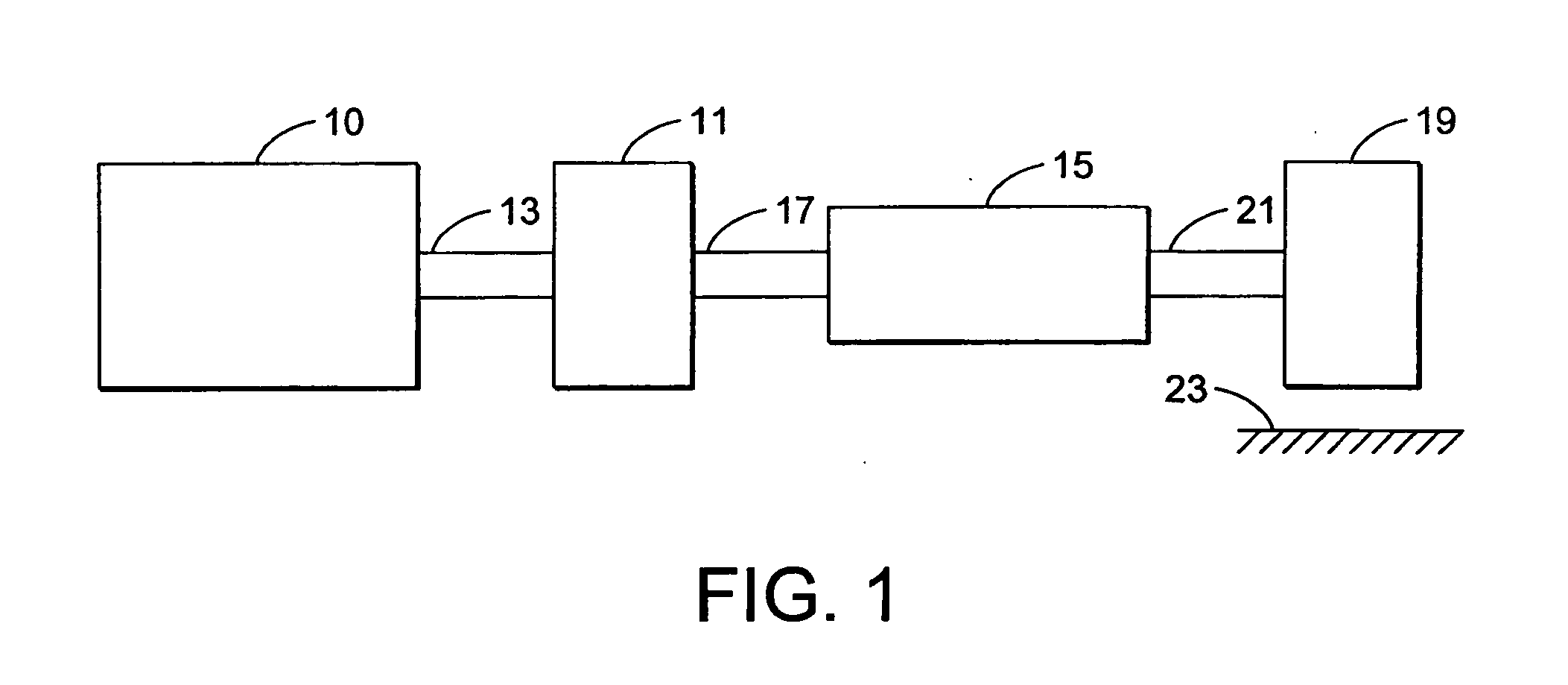 Traction control system and method for a vehicle