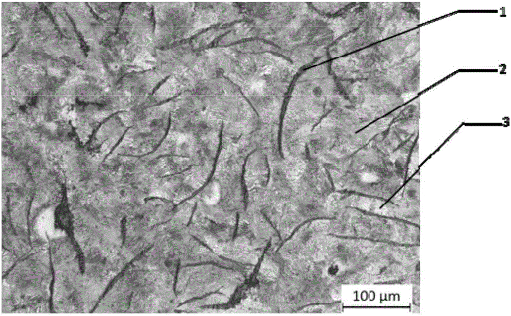 Low-alloy gray cast iron material for truck brake drums and preparation method thereof