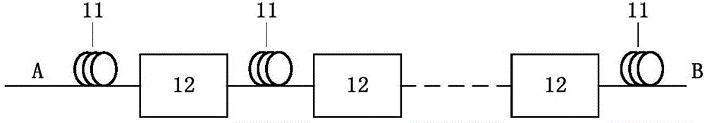 Ultra-long distance distributed optical sensing device and method based on two-way optical amplification