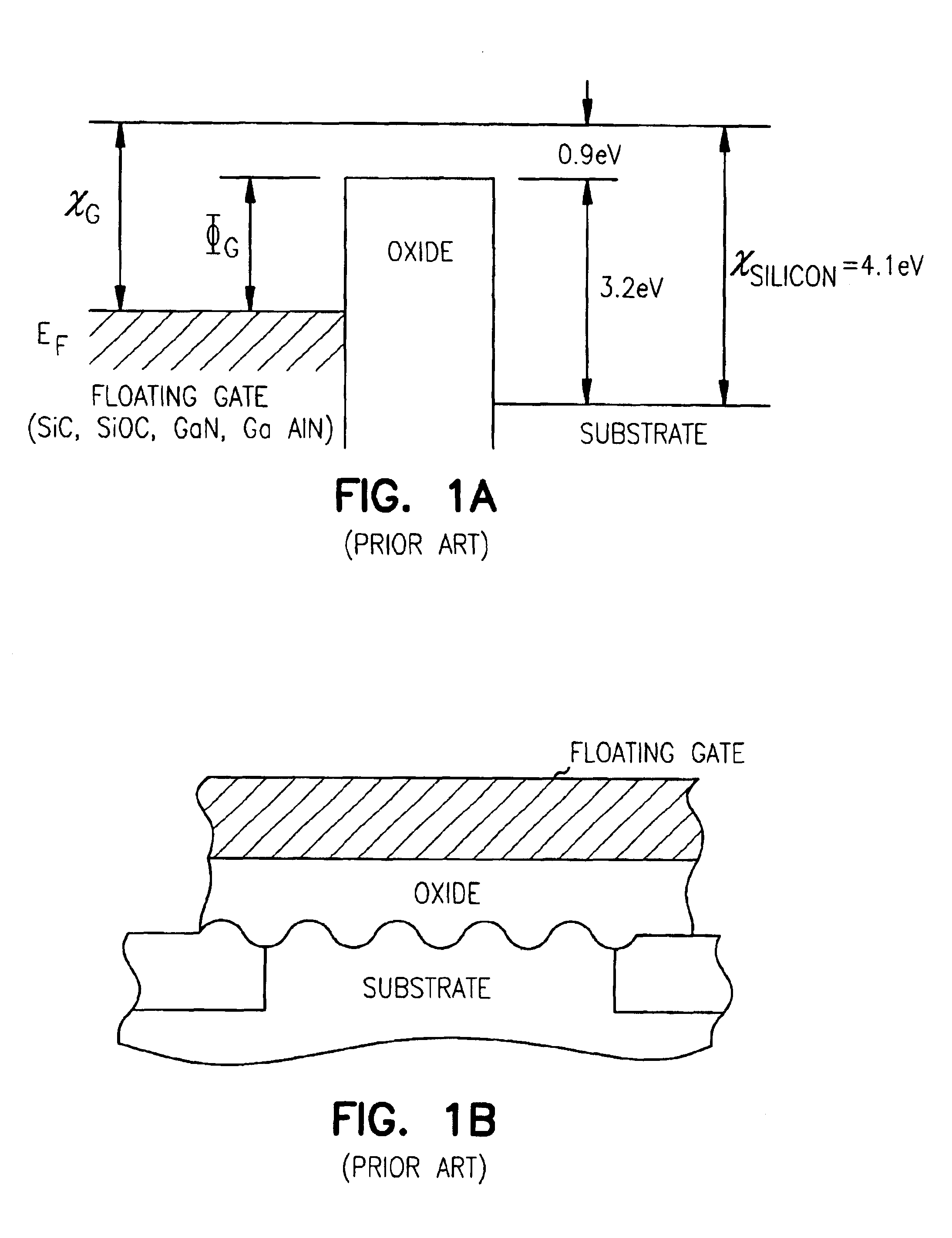 Graded composition metal oxide tunnel barrier interpoly insulators