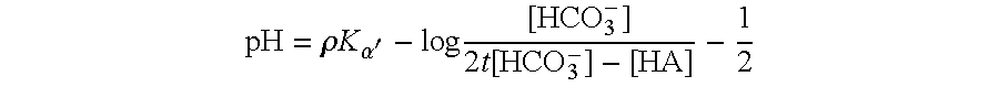 Fluid therapy with L-lactate and/or pyruvate anions