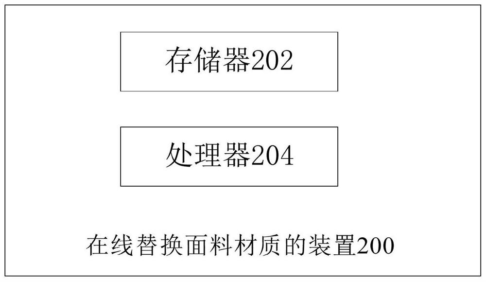 Method and device for replacing fabric materials on line and storage medium