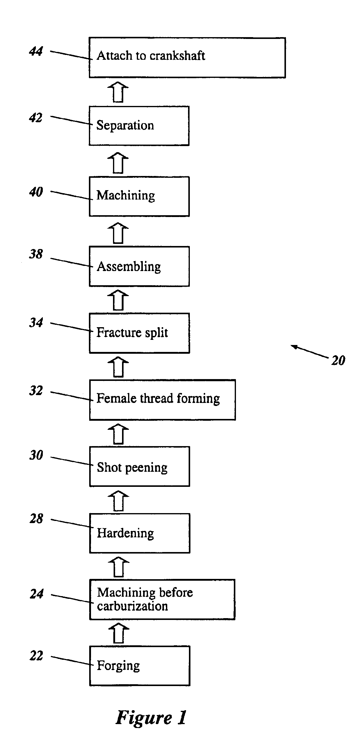 Fracture split method for connecting rod