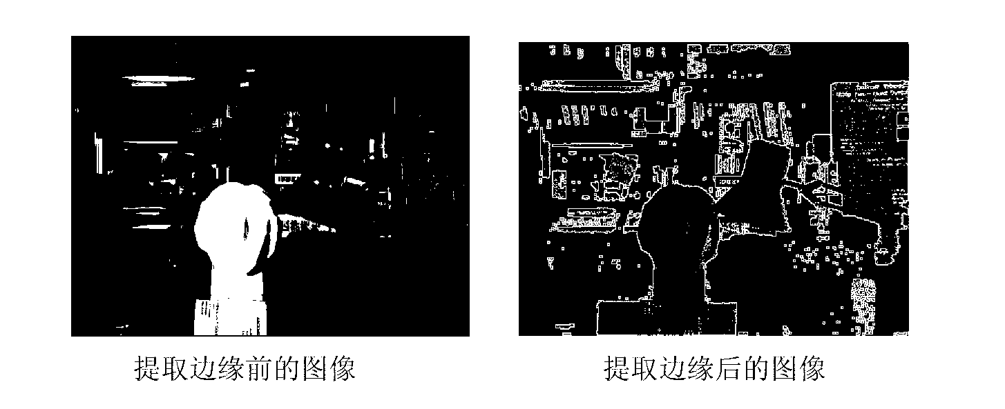 Binocular video depth map calculating method