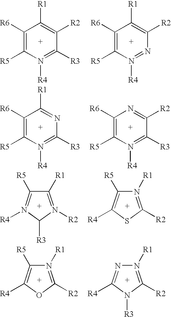 Ionic liquids