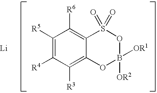 Ionic liquids