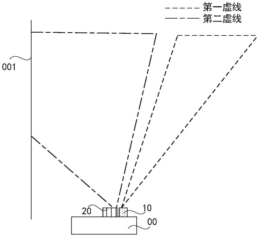 Laser projection equipment and control method thereof