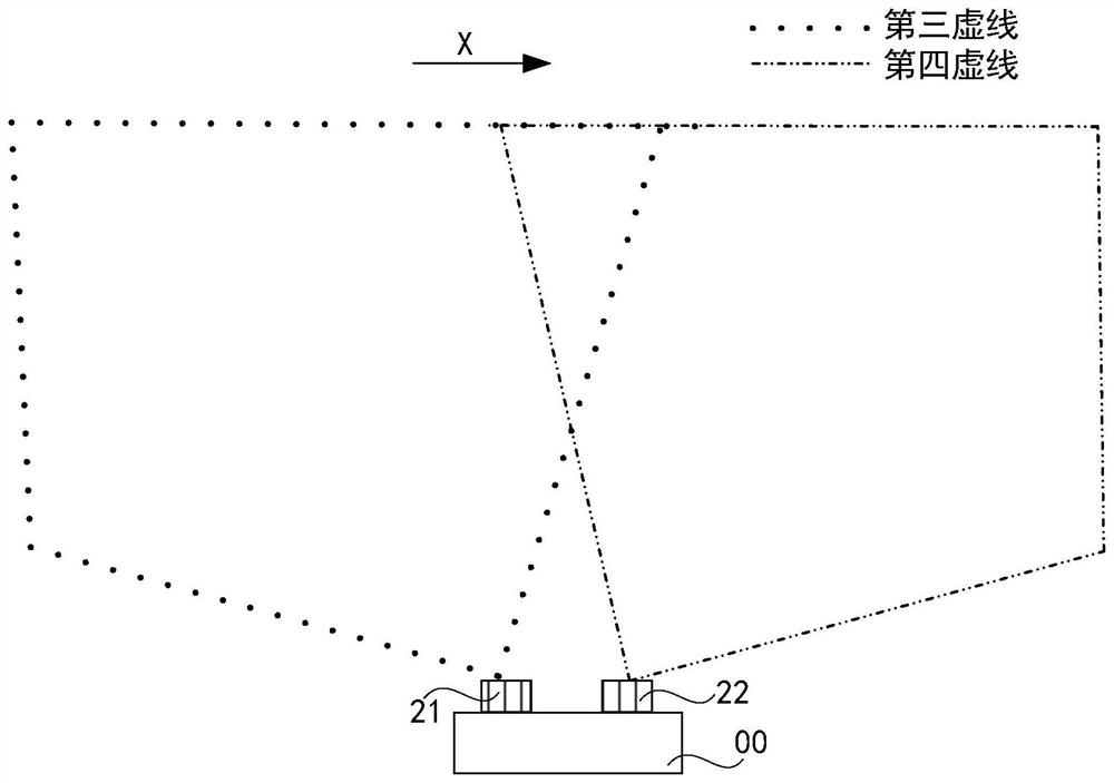 Laser projection equipment and control method thereof