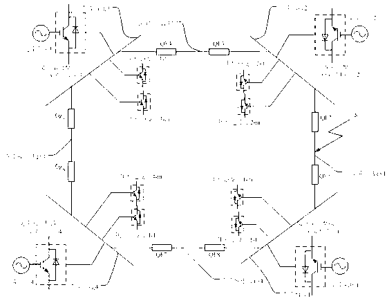 Closed-loop power distribution network system based on flexible direct current