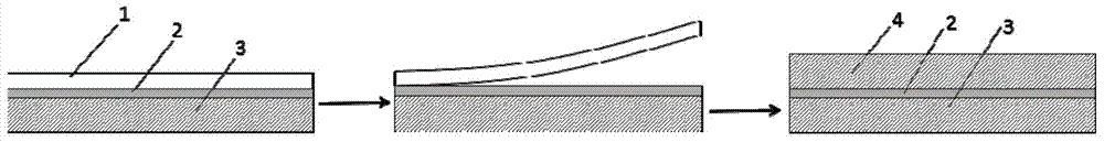 A three-dimensional microfluidic chip and its preparation method