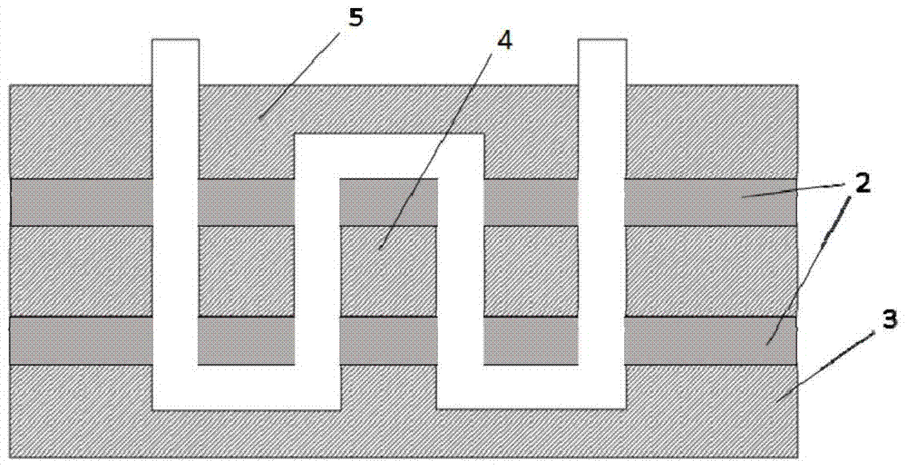 A three-dimensional microfluidic chip and its preparation method