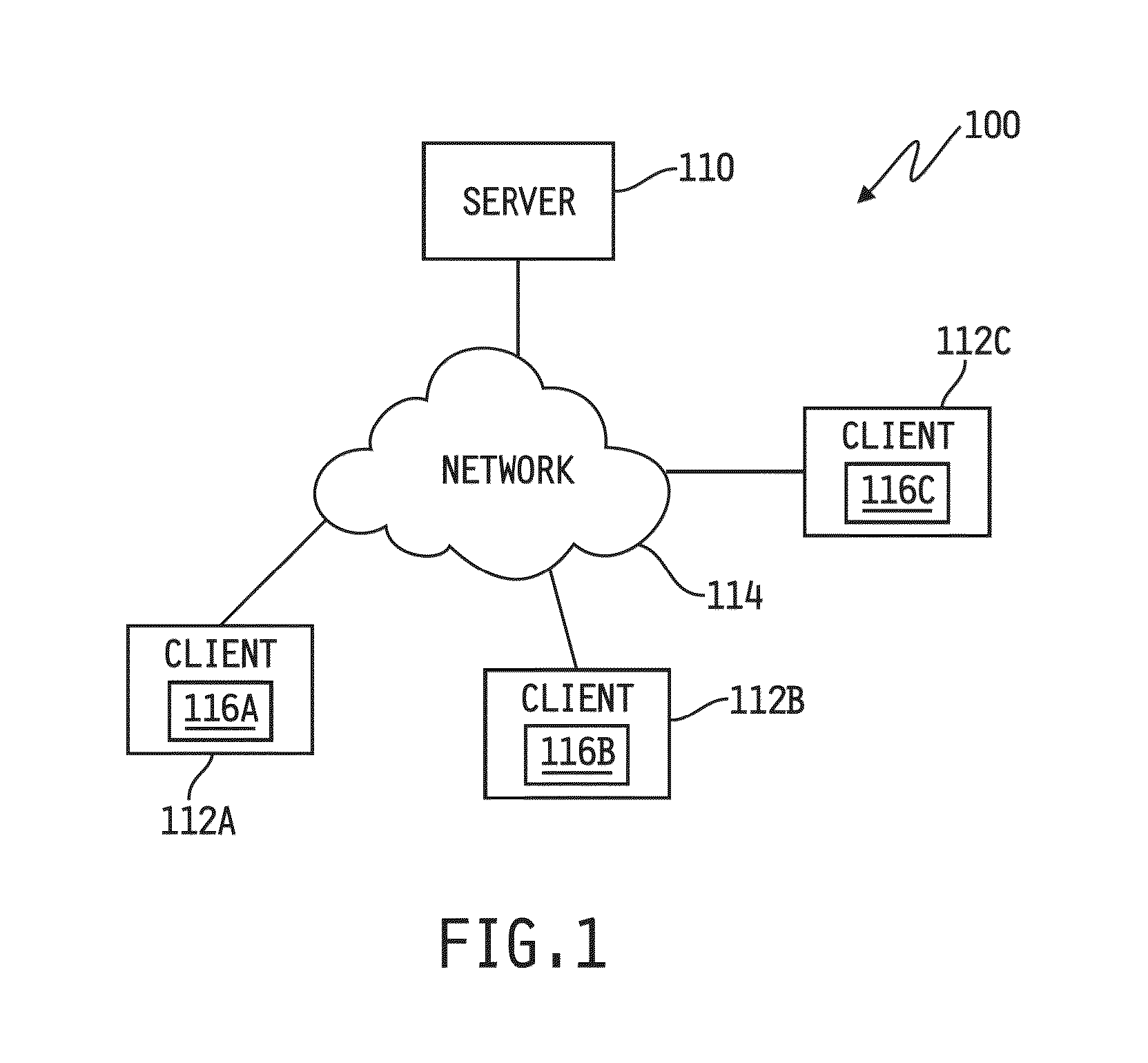 Integrative pathway modeling for drug efficacy prediction