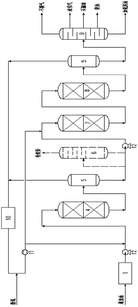 Combined coal tar whole fraction hydroprocessing system and application thereof