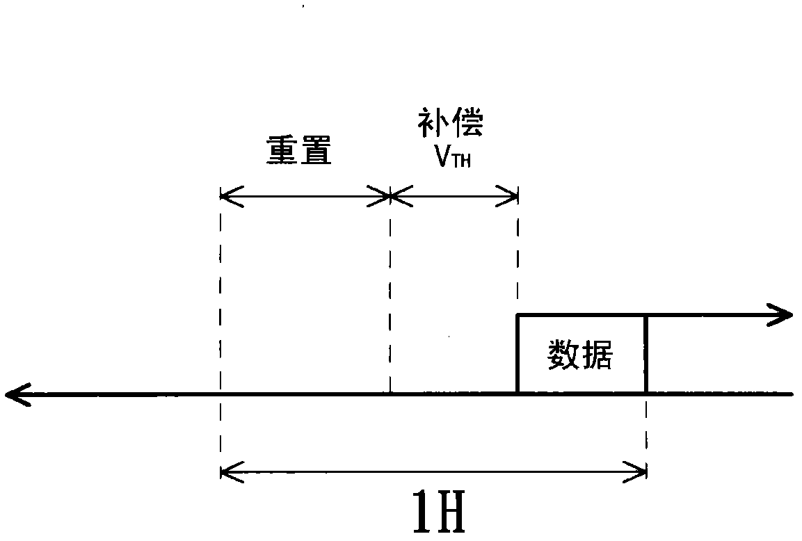 Pixel circuit and driving method thereof