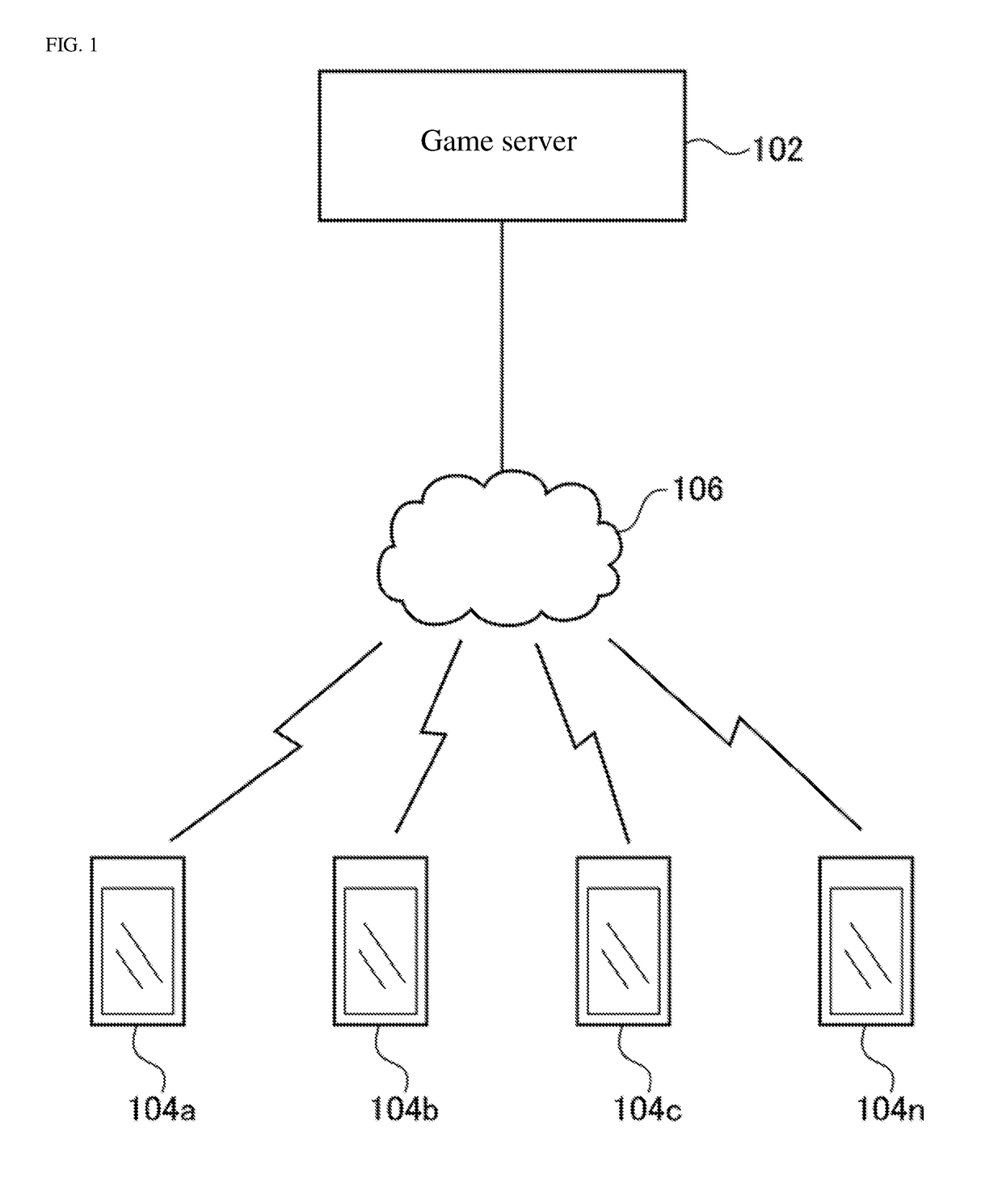 Game server