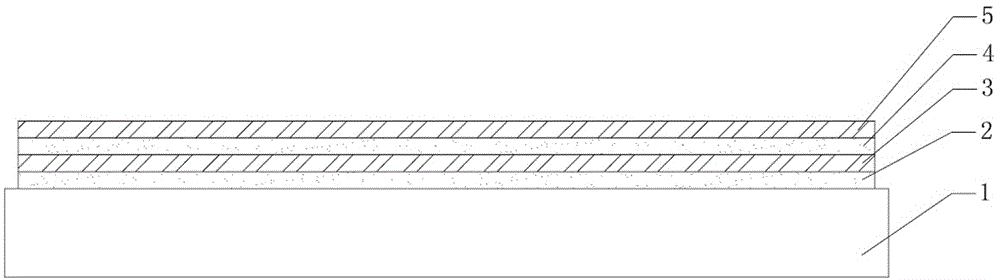 Flexible substrate manufacturing method, OLED (organic light-emitting diode) device manufacturing method and the applications thereof