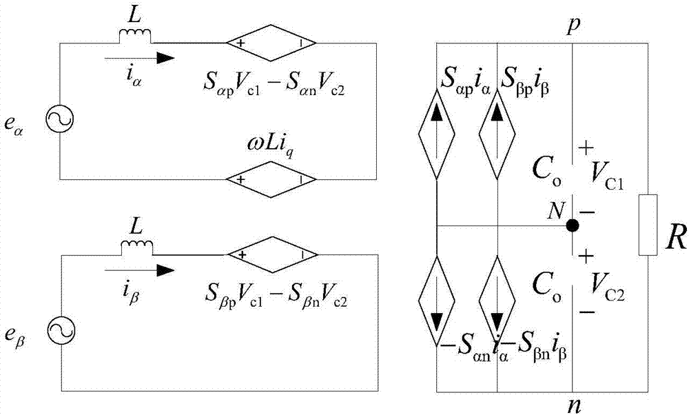 Three-phase Vienna rectifier-based dead-beat forecast direct power control method