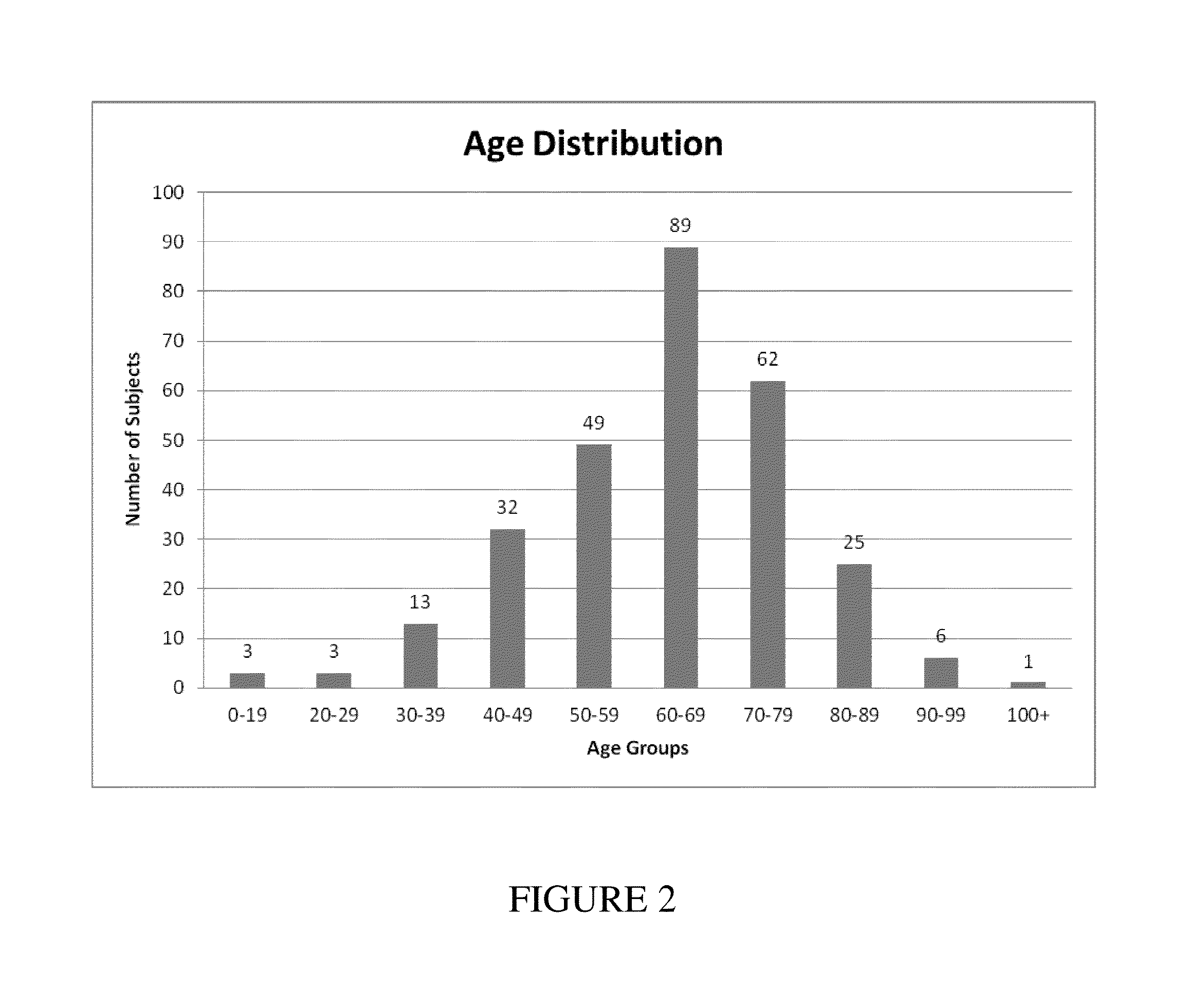 Marine extract compositions and methods of use