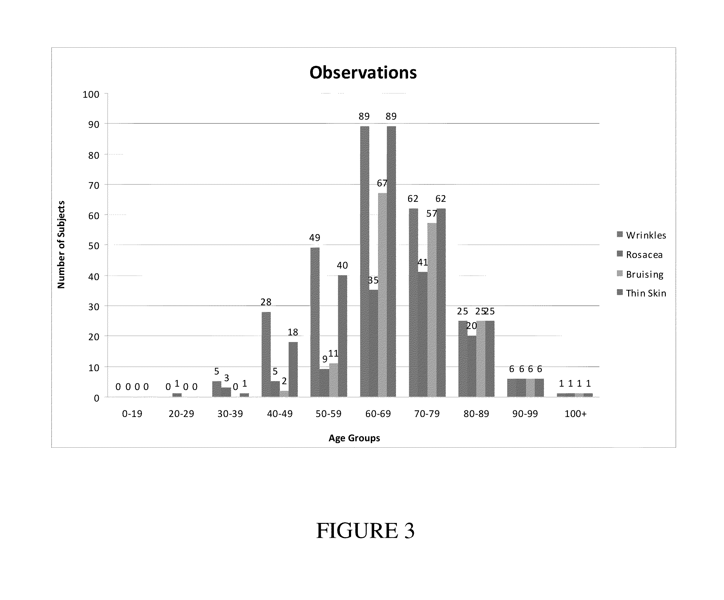 Marine extract compositions and methods of use