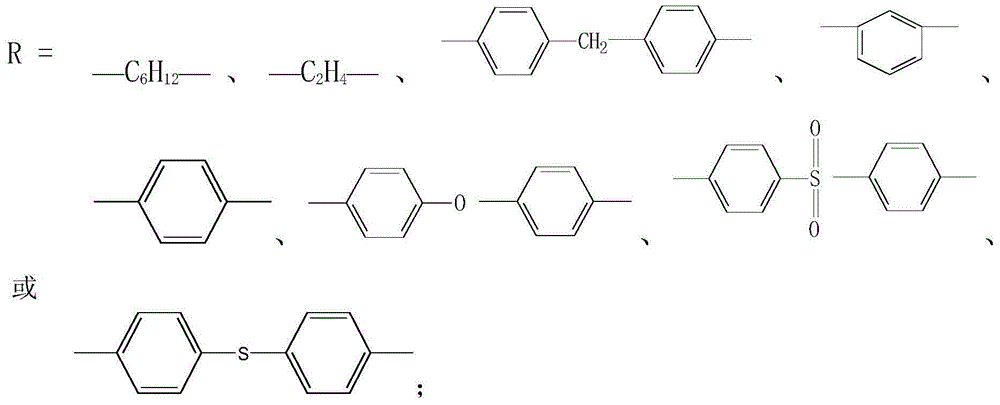 Preparation method of polybenzoxazine-imide glass fiber cloth laminate