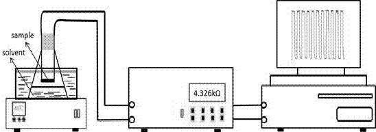 Fast-response highly-sensitive polymer-based gas-sensitive material, and preparation method and application thereof