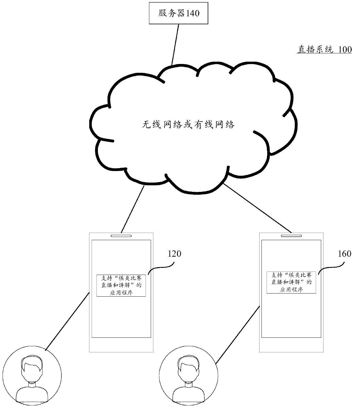 Live broadcast method and device for chess games and storage medium