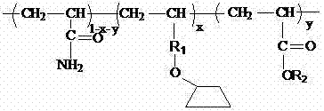 Surfactant/polymer water repellent identification composite oil displacement agent and preparation method thereof