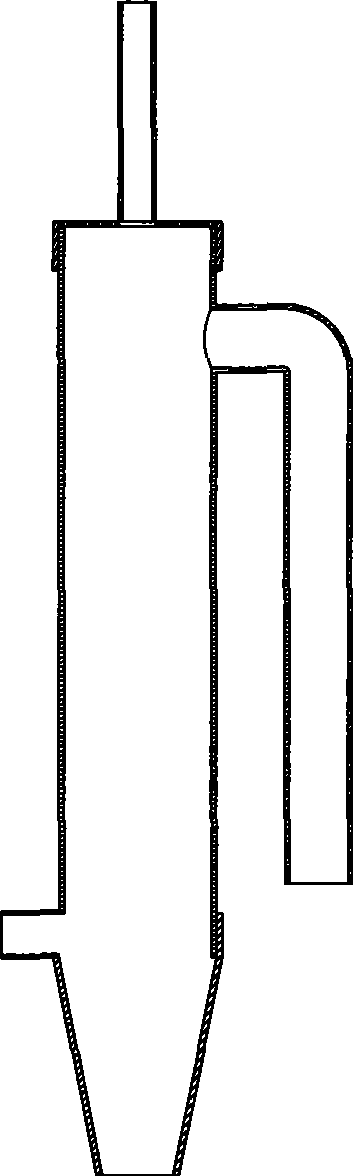 Biomass energy gasification furnace apparatus