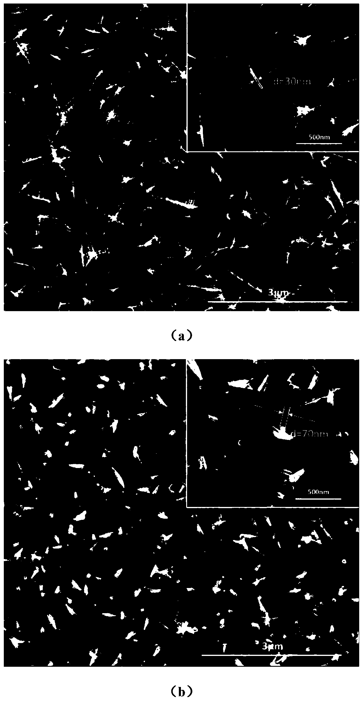 A method for preparing ito nanowires and gas sensors thereof by sputtering with high radio frequency power