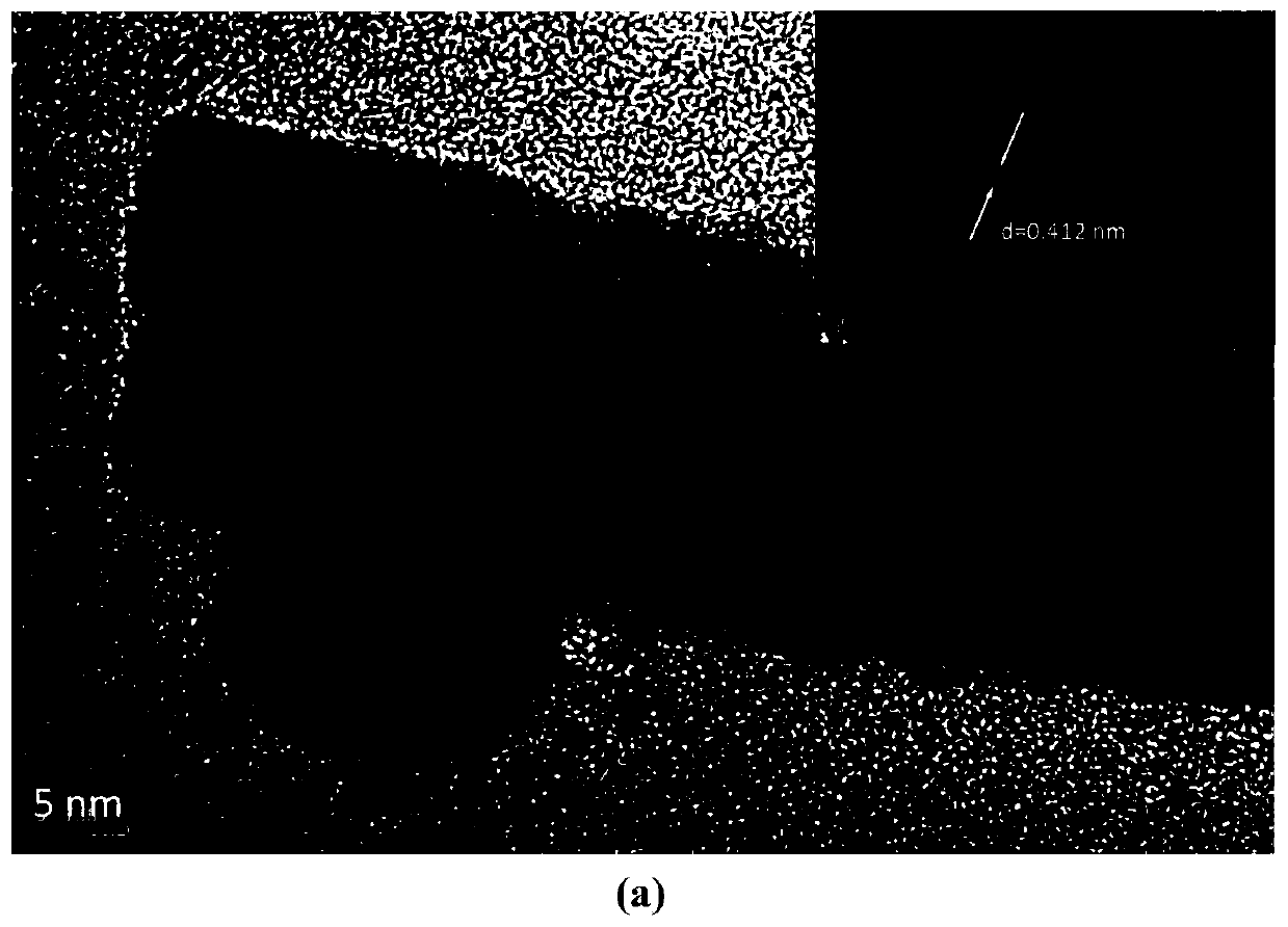 A method for preparing ito nanowires and gas sensors thereof by sputtering with high radio frequency power