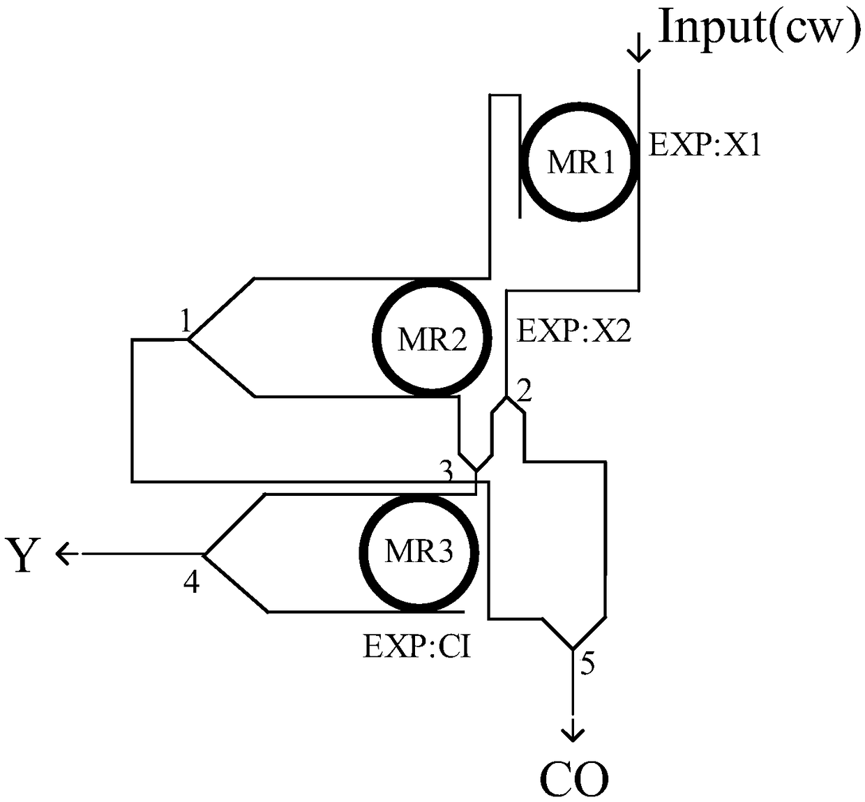 Microring resonator based binary optical full adder