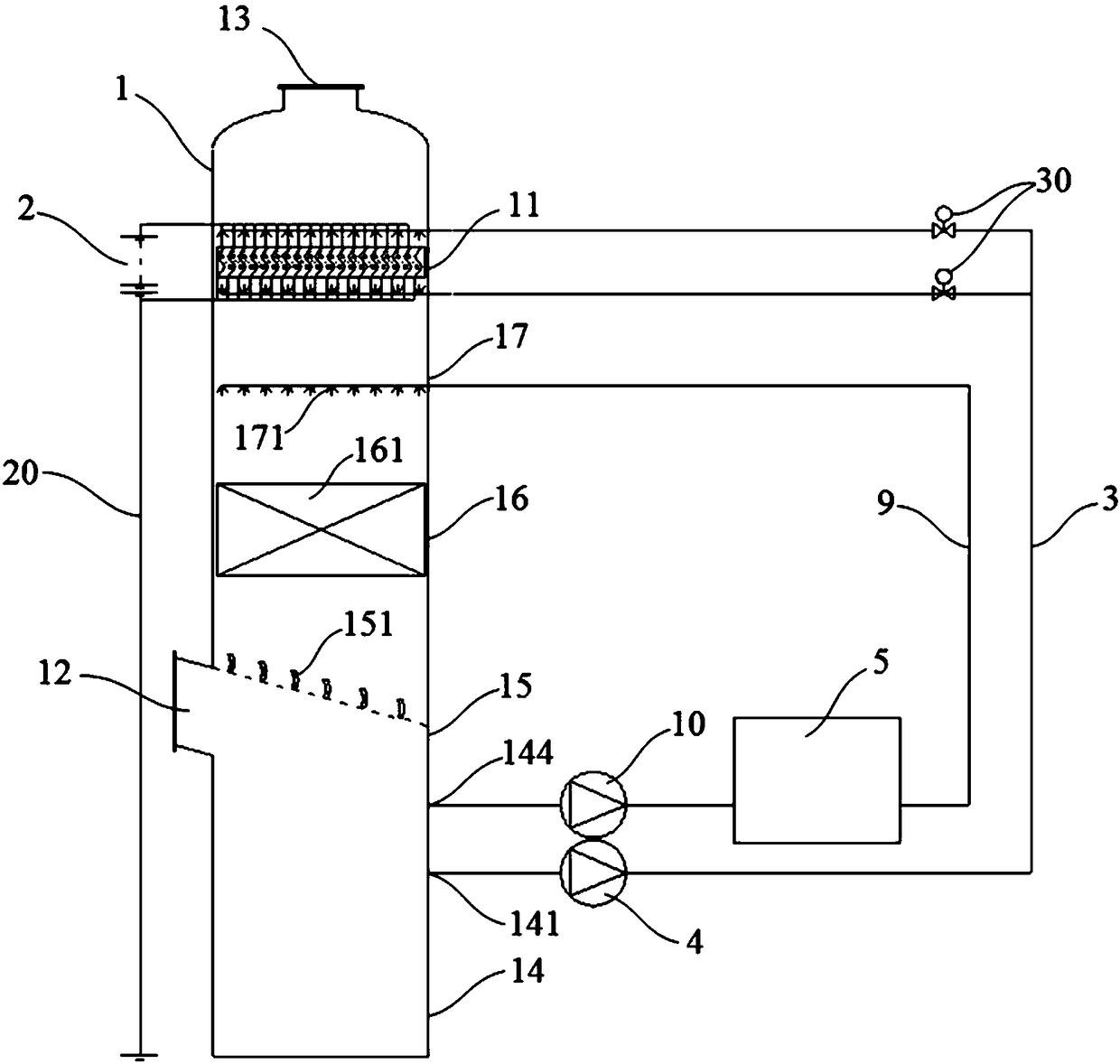 Flue gas purifying and treating apparatus