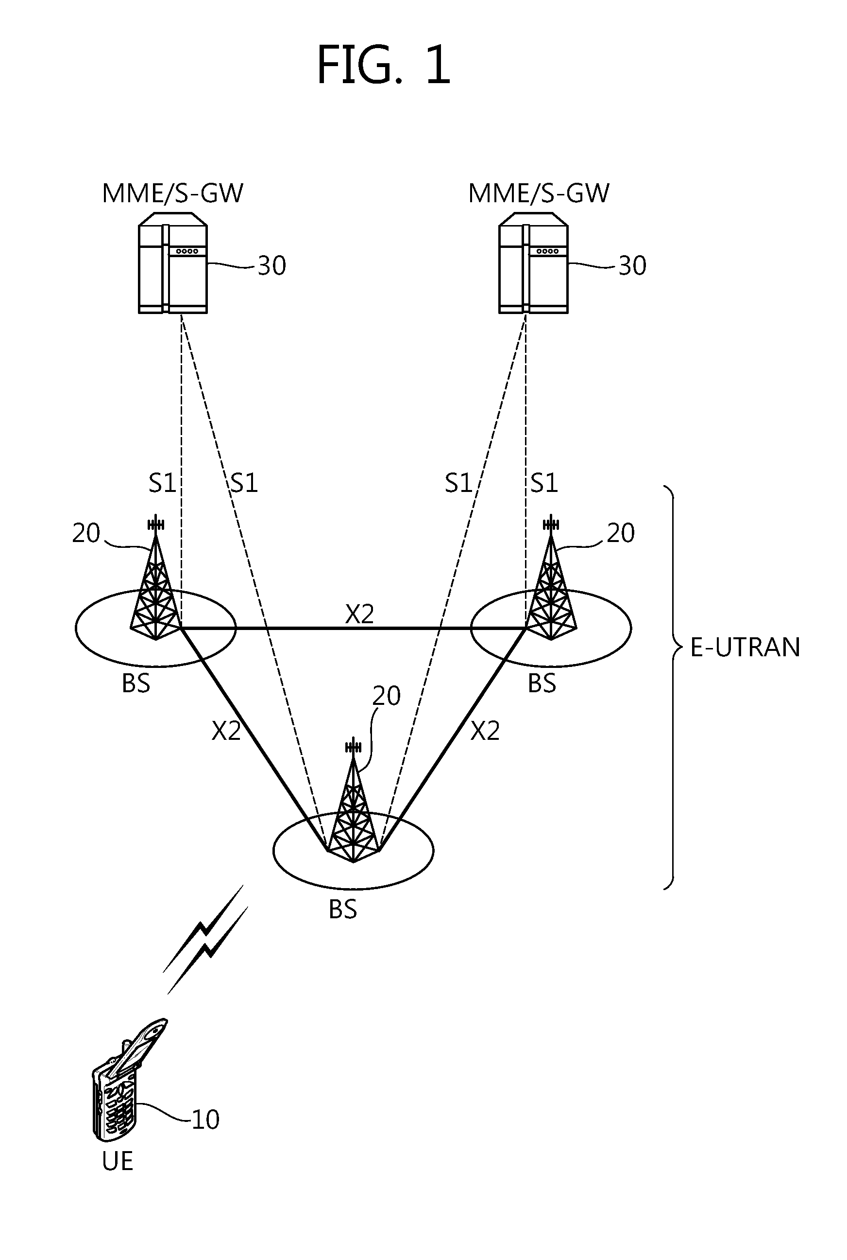 Method and apparatus for coordinated multiple point transmission and reception