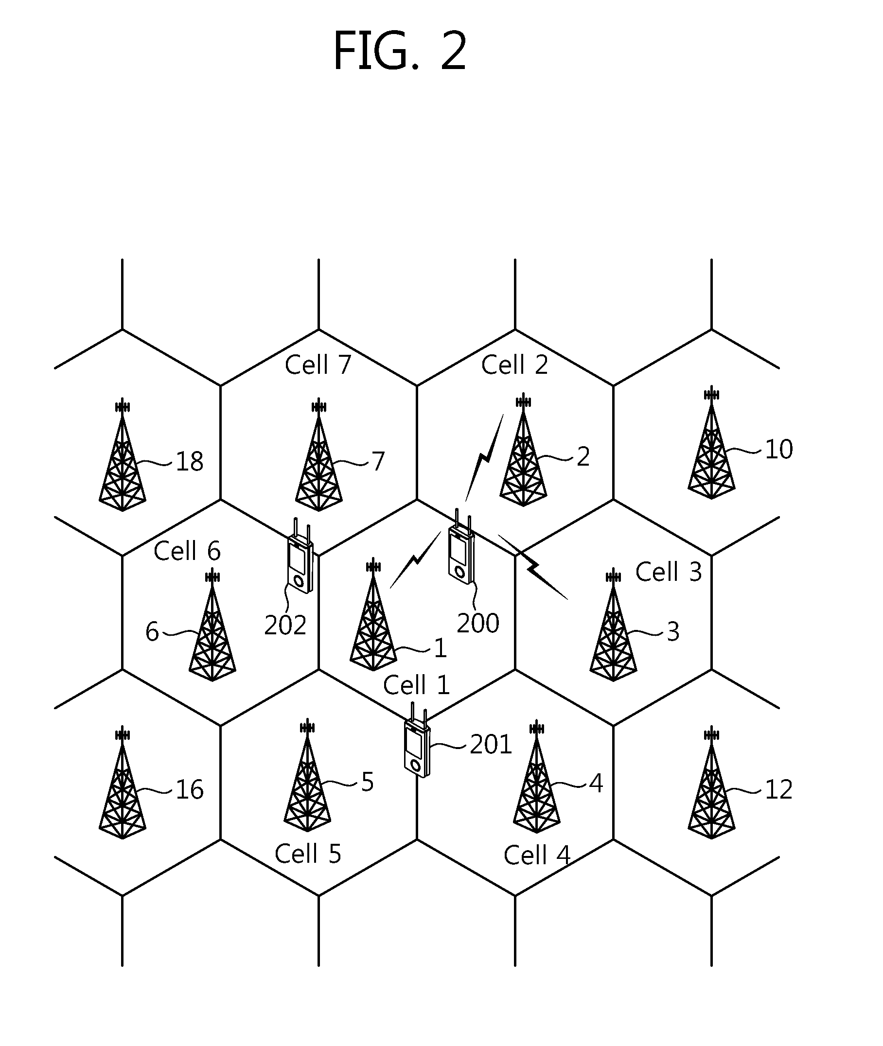 Method and apparatus for coordinated multiple point transmission and reception