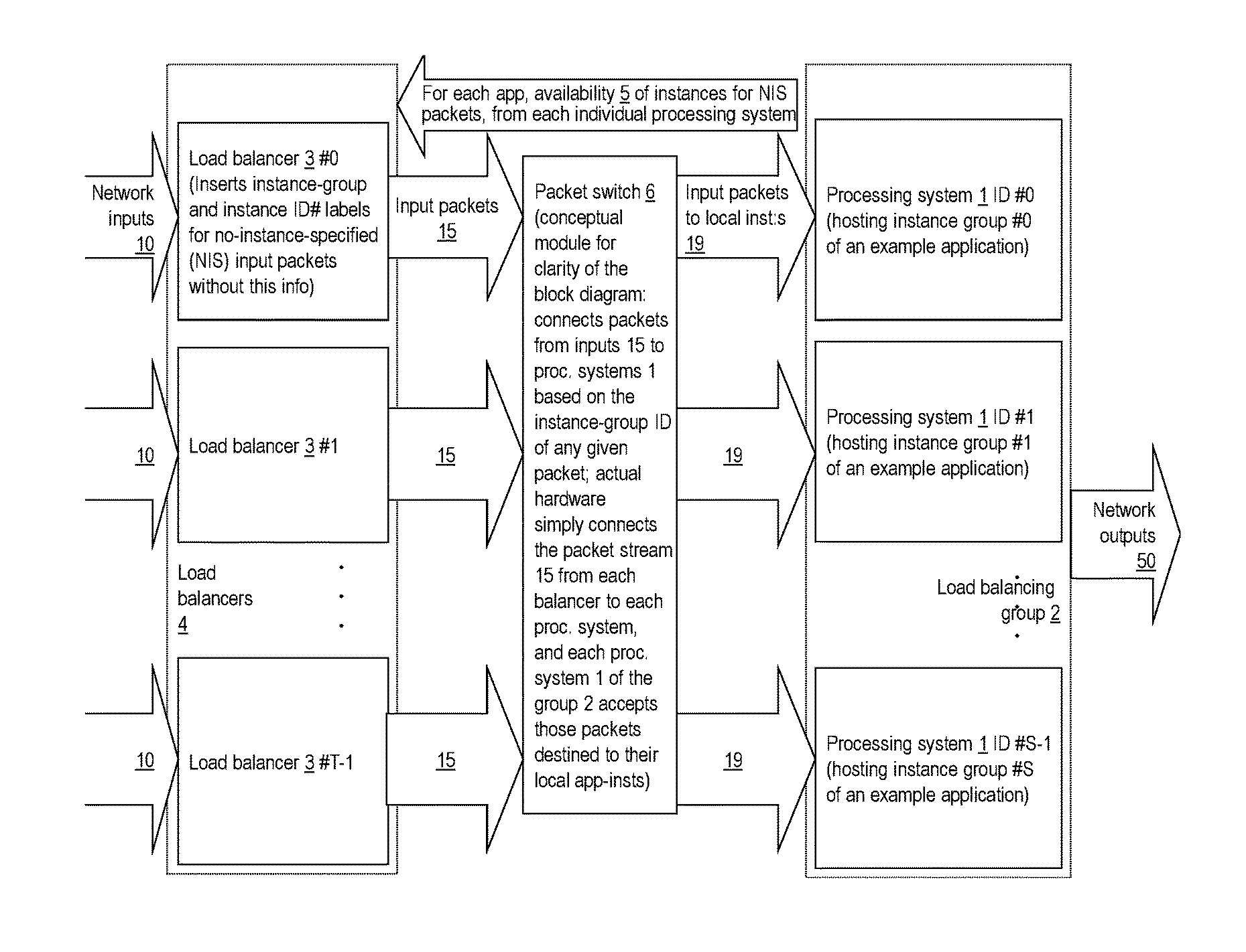 Concurrent Program Execution Optimization