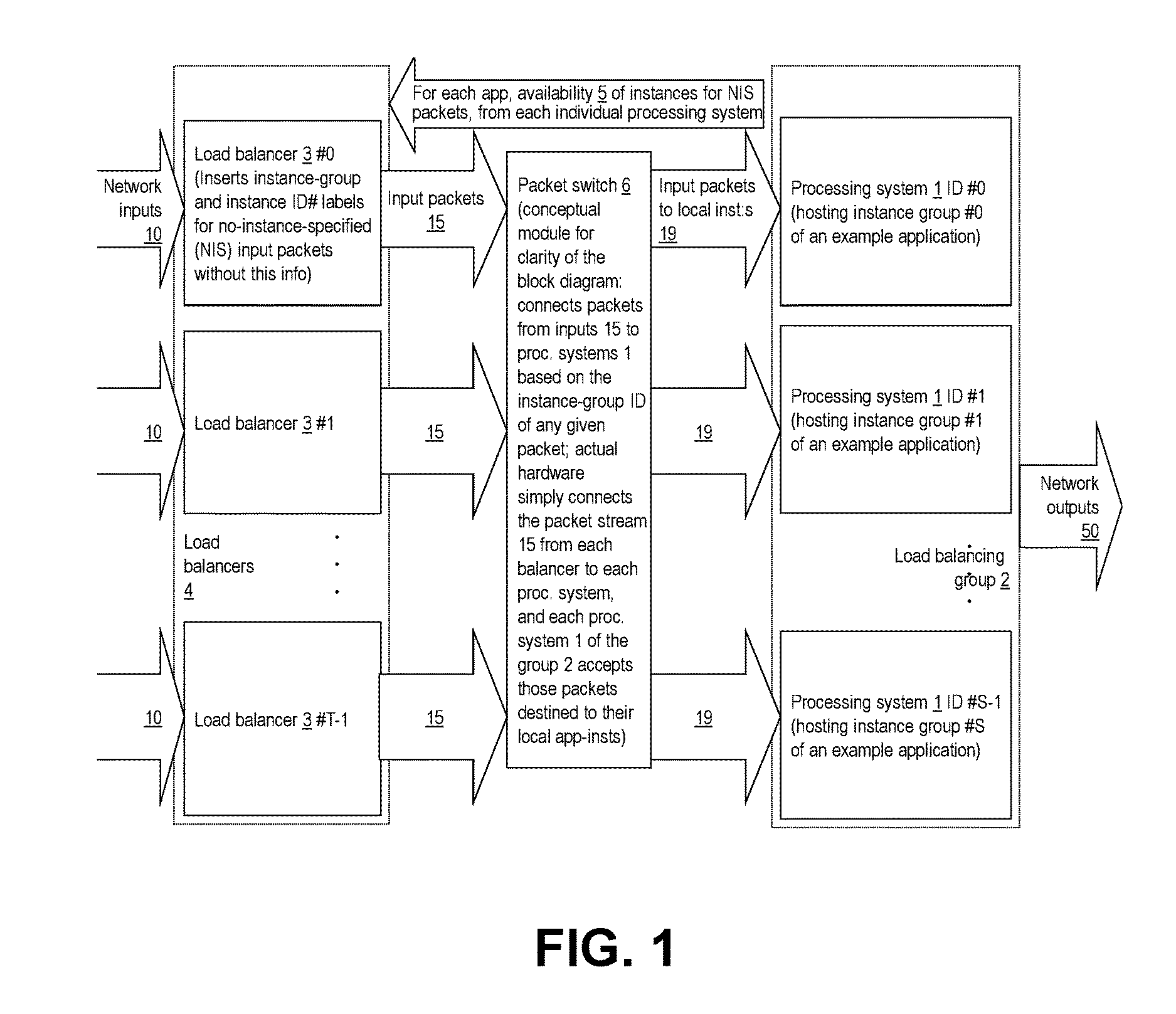 Concurrent Program Execution Optimization