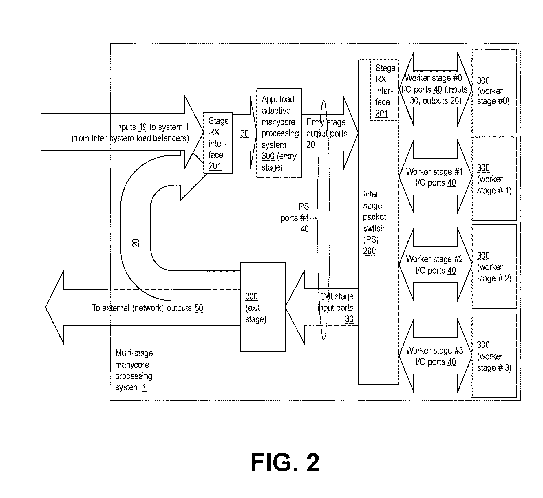 Concurrent Program Execution Optimization