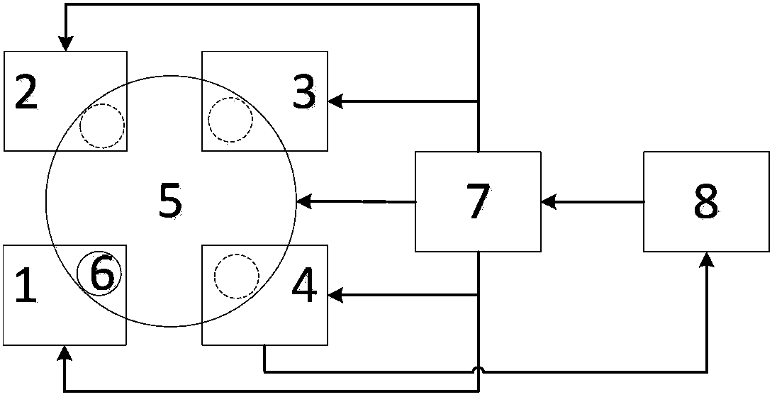 Laser-induced breakdown spectrometry continuous detection device and method for heavy metal of water body